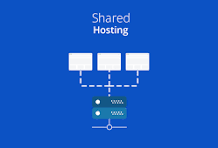 VOIP Image 1